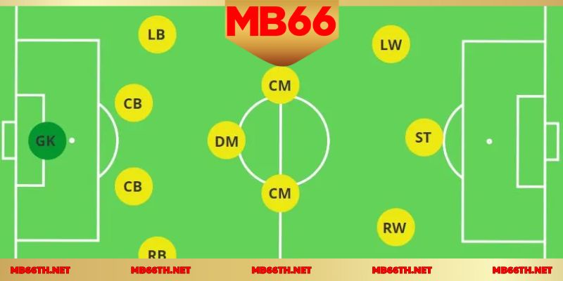 เคล็ดลับสู่ชัยชนะในเกมนัมเบอร์ซอคเกอร์